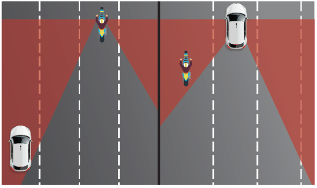 ถึงตาจะบอดเพราะความรัก แต่รู้ทันทุก “จุดบอด” ของรถเมื่อขับขี่