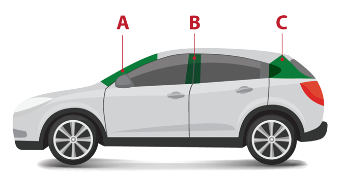 ถึงตาจะบอดเพราะความรัก แต่รู้ทันทุก “จุดบอด” ของรถเมื่อขับขี่