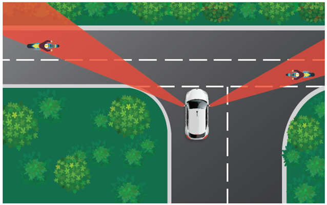 ถึงตาจะบอดเพราะความรัก แต่รู้ทันทุก “จุดบอด” ของรถเมื่อขับขี่