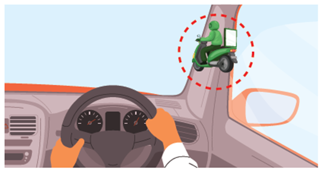 ถึงตาจะบอดเพราะความรัก แต่รู้ทันทุก “จุดบอด” ของรถเมื่อขับขี่