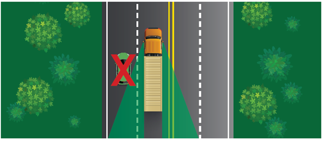 ถึงตาจะบอดเพราะความรัก แต่รู้ทันทุก “จุดบอด” ของรถเมื่อขับขี่