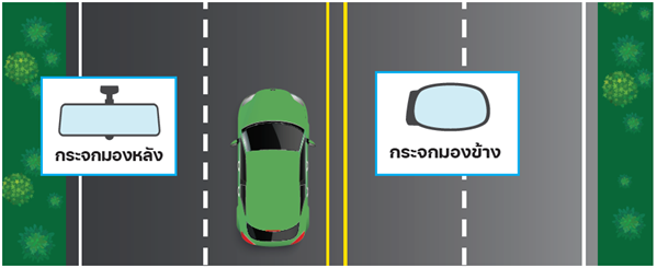ถึงตาจะบอดเพราะความรัก แต่รู้ทันทุก “จุดบอด” ของรถเมื่อขับขี่
