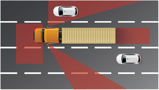 ถึงตาจะบอดเพราะความรัก แต่รู้ทันทุก “จุดบอด” ของรถเมื่อขับขี่