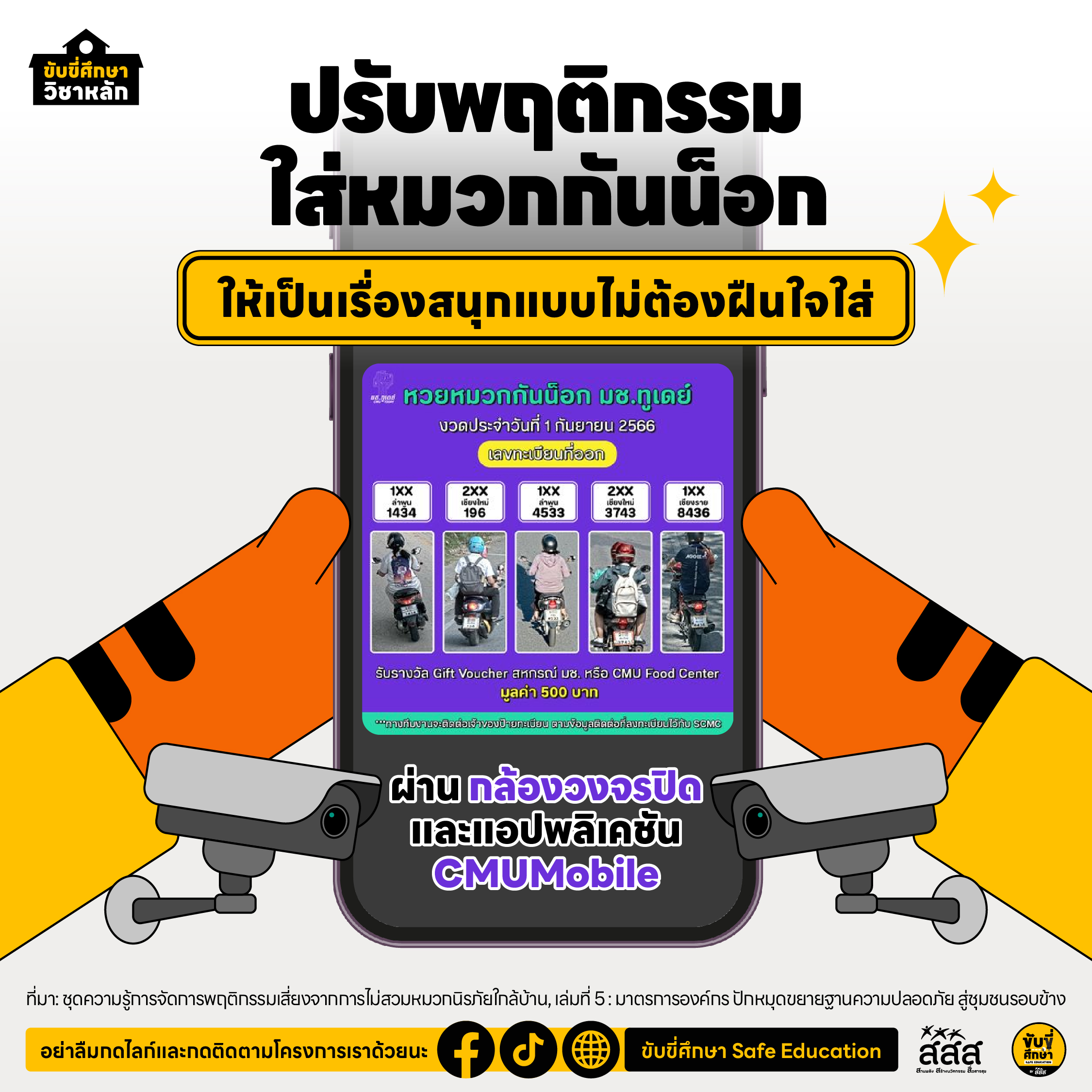 แคมเปญสุดเจ๋งของมหาวิทยาลัยเชียงใหม่ แค่ใส่หมวกกันน็อก ลุ้นรับโชค!!