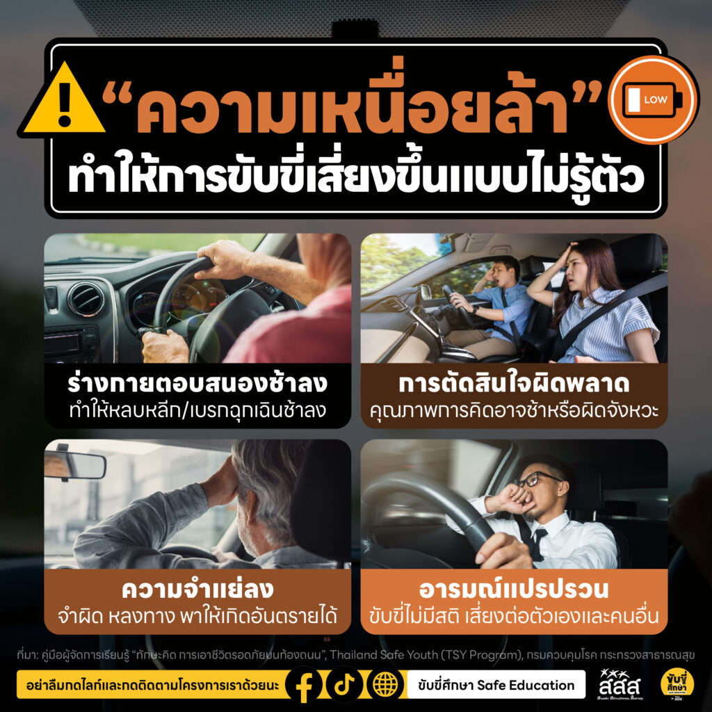 รู้จักอาการ “เหนื่อยล้า” สัญญาณเตือนก่อนหลับใน