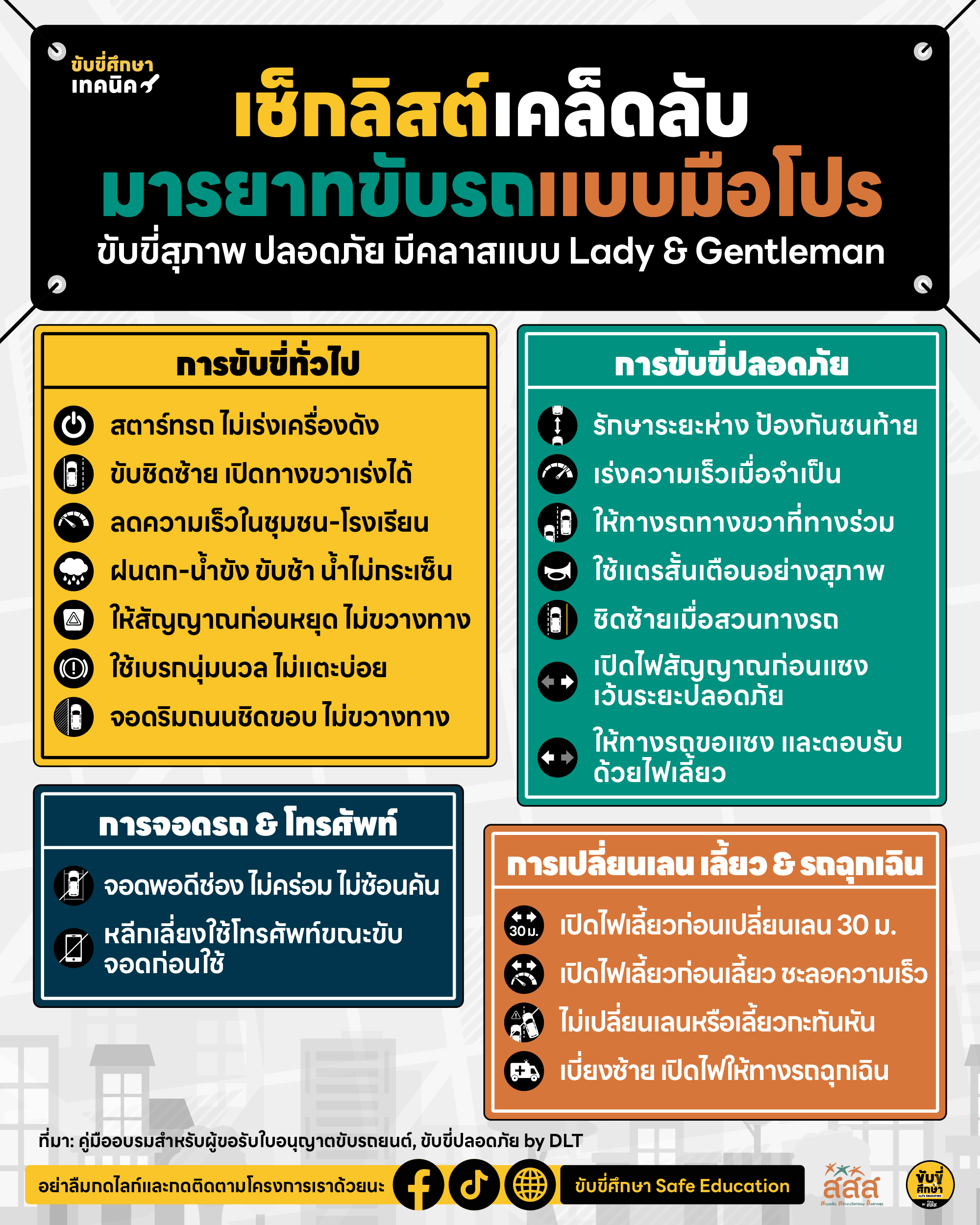 เช็กลิสต์!! เคล็ดลับมารยาทขับรถแบบมือโปร : ขับขี่สุภาพ ปลอดภัย มีคลาสแบบ Lady & Gentleman