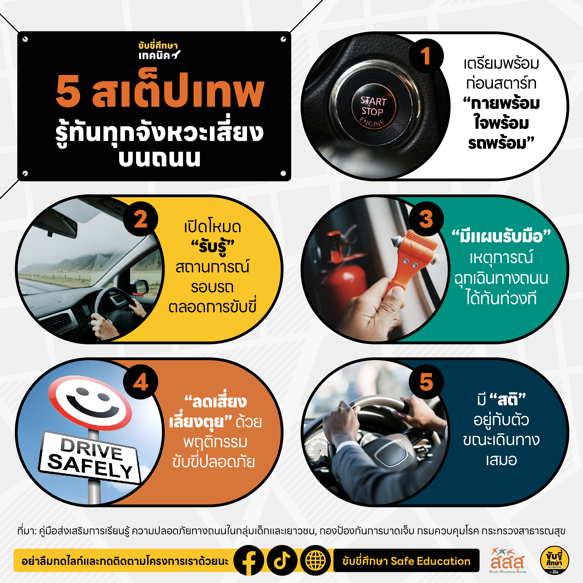 5 เคล็ดลับรู้ทันสถานการณ์ความเสี่ยงทางถนน