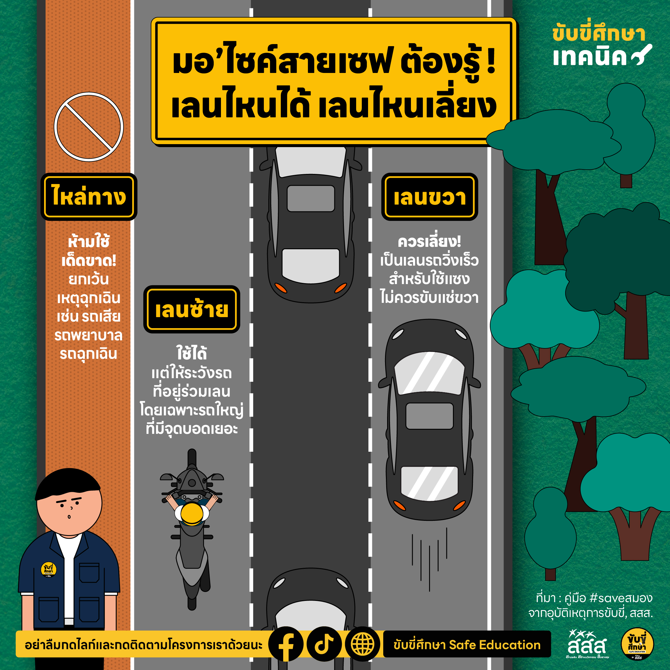 มอ’ไซค์สายเซฟ ต้องรู้! เลนไหนได้ เลนไหนเลี่ยง