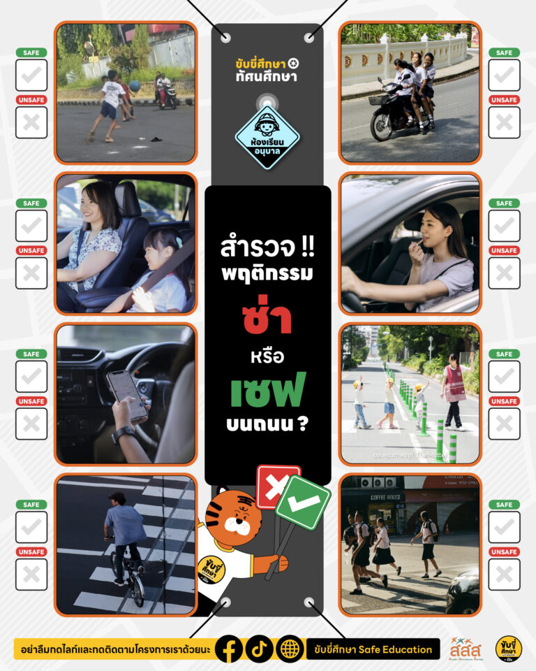 สำรวจ!! พฤติกรรมซ่าหรือเซฟบนถนน? ห้องเรียนอนุบาล