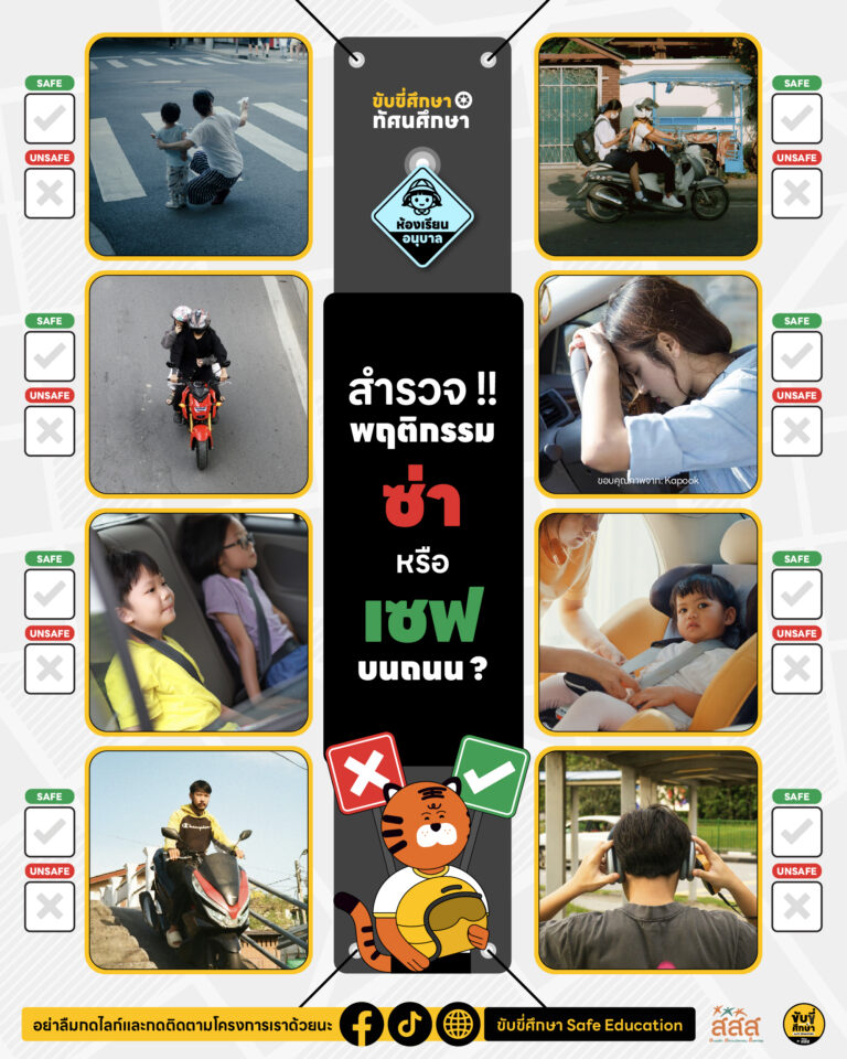 สำรวจ!! พฤติกรรมซ่าหรือเซฟบนถนน? ห้องเรียนอนุบาล