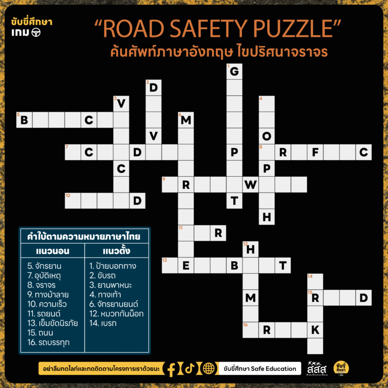 รวบตึง 5 เกม Road Safety!! เรียนรู้ถนนปลอดภัย สำหรับเด็กประถม-มัธยมต้น