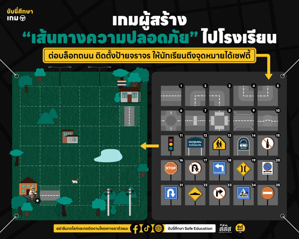 รวบตึง 5 เกม Road Safety!! เรียนรู้ถนนปลอดภัย สำหรับเด็กประถม-มัธยมต้น