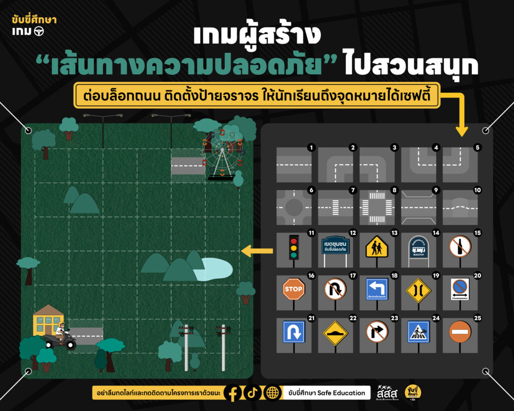 รวบตึง 5 เกม Road Safety!! เรียนรู้ถนนปลอดภัย สำหรับเด็กประถม-มัธยมต้น