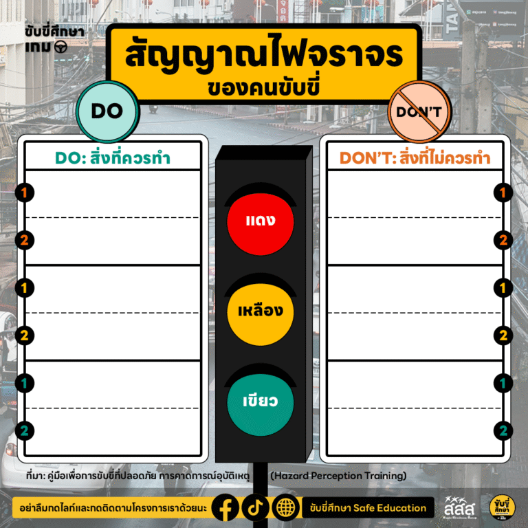 รวบตึง 5 เกม Road Safety!! เรียนรู้ถนนปลอดภัย สำหรับเด็กประถม-มัธยมต้น