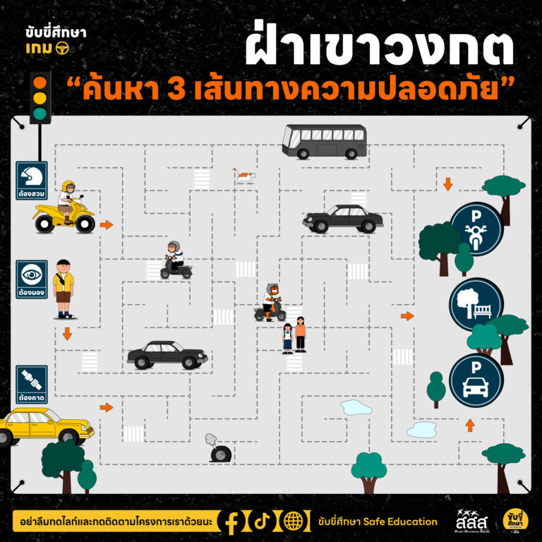 รวบตึง 5 เกม Road Safety!! เรียนรู้ถนนปลอดภัย สำหรับเด็กประถม-มัธยมต้น