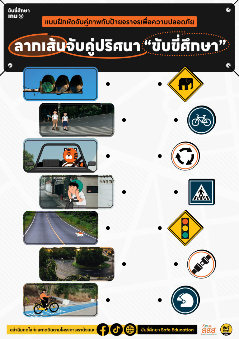 รวบตึง 5 เกม Road Safety!! เรียนรู้ถนนปลอดภัย สำหรับเด็กประถม-มัธยมต้น